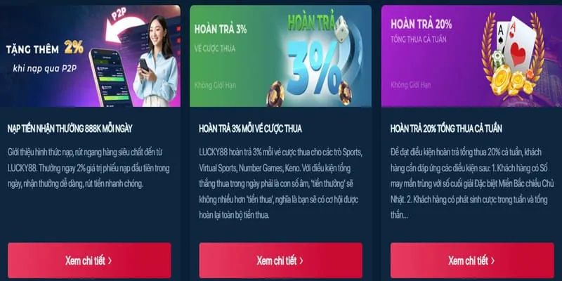 Hoàn trả hàng ngày khi chơi bắn cá Win88